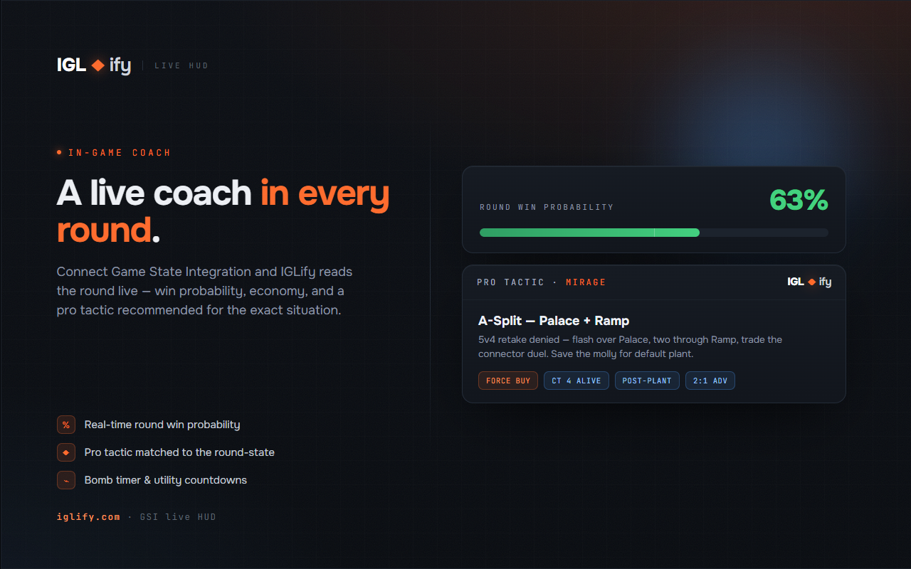 IGLify live coaching HUD